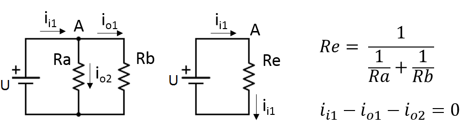Application of KCL to a resistive circuit.