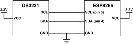 Connection diagram between the ESP8266 and the DS3231.