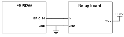 ESP8266 Connection to relay