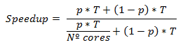Speedup modified formula
