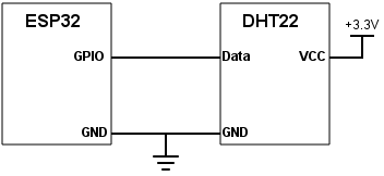 ESP32 DHT22 electric schematic