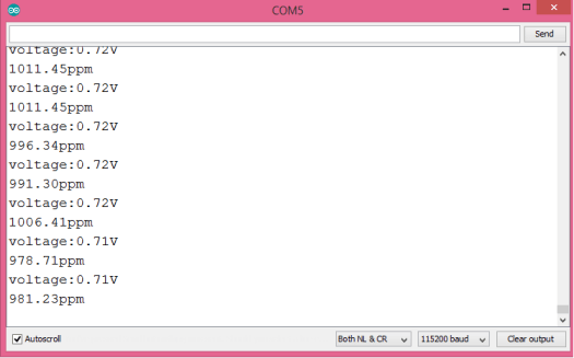ESP32 CO2 sensor inside house.png