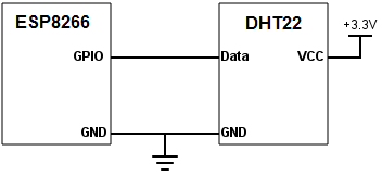 ESP8266 DHT22 Electric Diagram.png