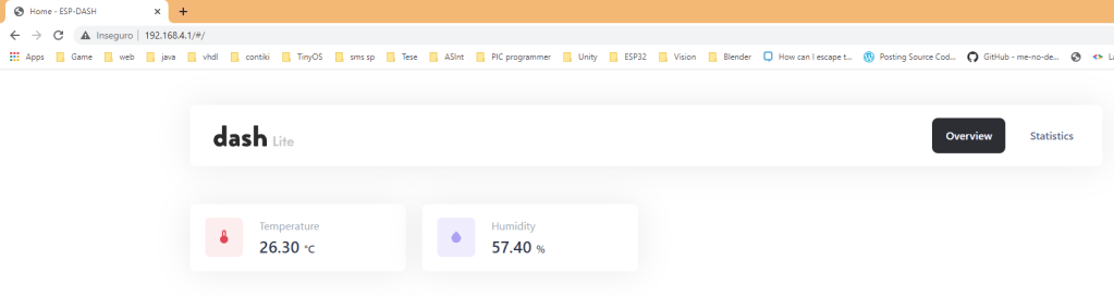 Web dashboard served by the ESP32, on the network hosted by itself.