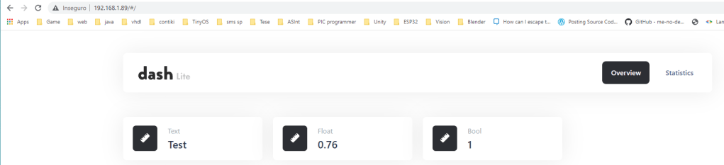 Dashboard with different data types on Generic Card.